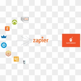 Zapier, HD Png Download - zapier logo png