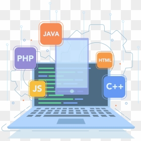 Customers Web Devlopment, HD Png Download - c programming png