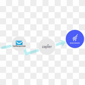 Getresponse, HD Png Download - zapier logo png