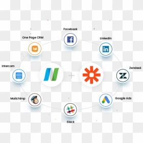 Nuacom-zapier - Slack, HD Png Download - zapier logo png