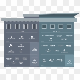 Marriott Brands, HD Png Download - marriott png