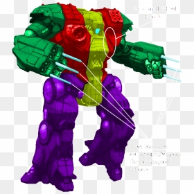 Posted Image - Mwo Kodiak Hitbox, HD Png Download - hitbox png