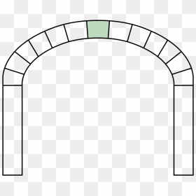 Jl Fisher Curved Track, HD Png Download - keystone png