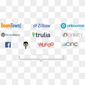 Sync Logos Rgb - Wordpress, HD Png Download - keystone png