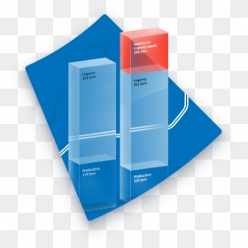 Document, HD Png Download - stream energy logo png