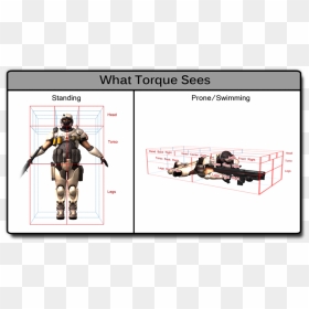 - - / - - / - Cartoon, HD Png Download - hitbox png