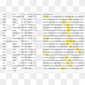 Screenshot, HD Png Download - long text png