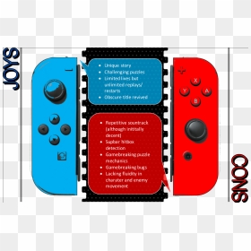 Dgen Joys And Cons - Joy-con, HD Png Download - hitbox png