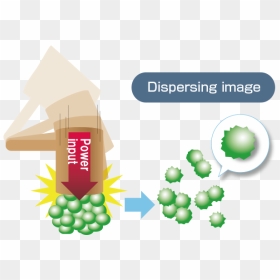 Flow01 - Graphic Design, HD Png Download - dispersion png