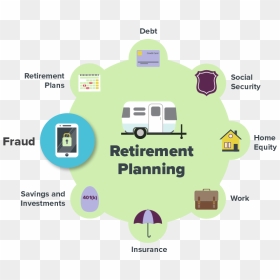 Savings Investment, HD Png Download - fraud png