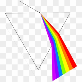 Dispersion Of Light Png, Transparent Png - dispersion png