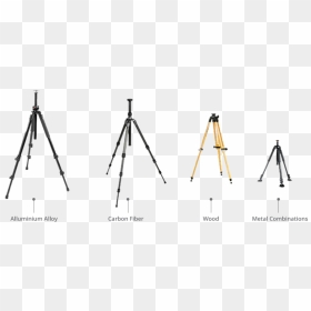 Types Of Tripod Legs, HD Png Download - camera with tripod png