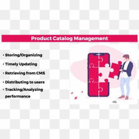 Product Catalog Management - Product Improvement, HD Png Download - catalog png