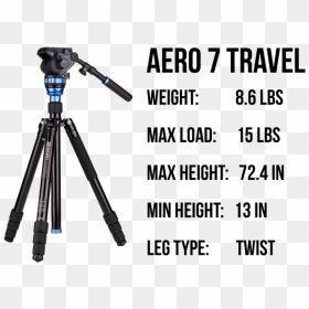Aero - Best Compact Carbon Fiber Video Tripod, HD Png Download - camera with tripod png