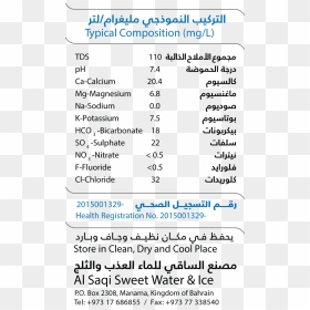 Arabic Infographic, HD Png Download - mineral water bottle 20 litre png