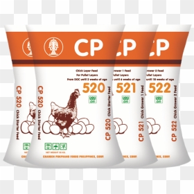 Chicken, HD Png Download - broiler png