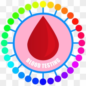 Testing Profiling Ali Cooper - Rocky Patel Transparent Logo, HD Png Download - blood test png