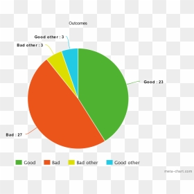 Circle, Hd Png Download - Circle, Transparent Png - circle hd png