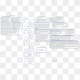 Figure 6 Asr Ch Op Growing Tea, HD Png Download - tea png image