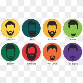 Different Types Of Beards , Png Download, Transparent Png - beards png