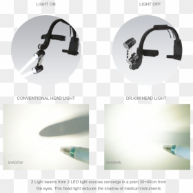 Graphic Design, HD Png Download - head light png