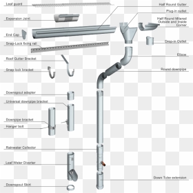 Image - Downspout Gutters, HD Png Download - rain water png