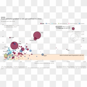 Pollution Density By Country, HD Png Download - sivalingam png
