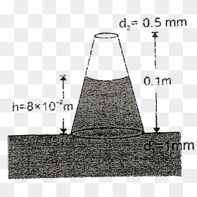 Diagram, HD Png Download - rain water png