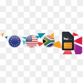 Featured Country Flags - Circle, HD Png Download - sim cards png