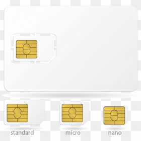Sim Karte, HD Png Download - sim cards png