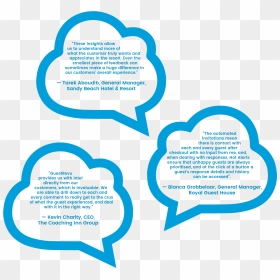 Guest Feedback Quotes - Park Kasprowicza, HD Png Download - feedback button png