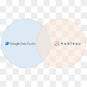 Circle, HD Png Download - tableau png