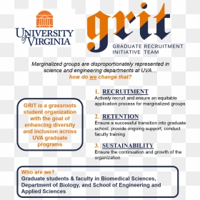 Grit Splash - University Of Virginia, HD Png Download - uva png