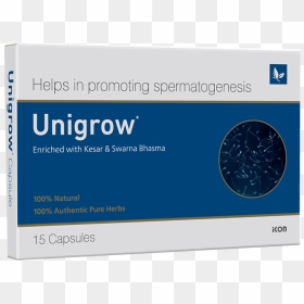 Unigrow Capsules - 30 Zone, HD Png Download - capsule icon png