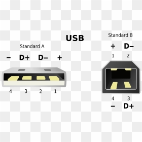 Usb Pins, HD Png Download - usb port png