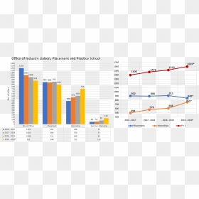 Diagram, HD Png Download - mit png