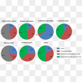 Evs Worksheets For Lkg, HD Png Download - bolivia png
