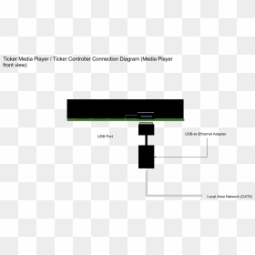 Screenshot, HD Png Download - usb port png