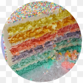 P1010295 - Kuchen, HD Png Download - rainbow sprinkles png