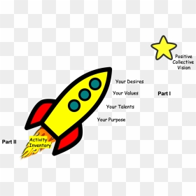 The Rocket Of Your Life - Cartoon Clip Art Space Rockets, HD Png Download - genius png