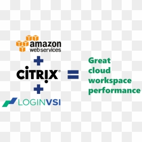 Login Vsi Workload Testing On Aws Ec2 Instances - Amazon Web Services, HD Png Download - citrix logo png