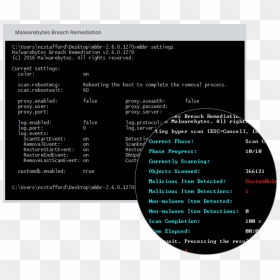Computer History Museum, HD Png Download - malwarebytes png