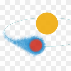 Circle, HD Png Download - exoplanet png