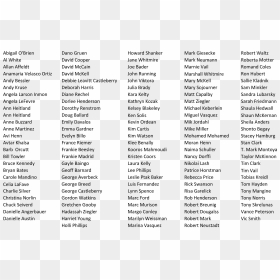 Panini Russia 2018 Sticker Checklist, HD Png Download - gooby png