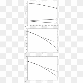 Diagram, HD Png Download - kentucky outline png