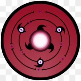 Sharingan Rinnegan Byakugan Fusion, HD Png Download - byakugan png
