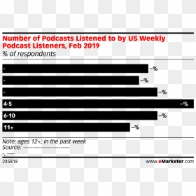 Number Of Podcasts Listeners In Uae, HD Png Download - us weekly logo png