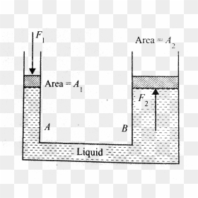 Hydraulic Press Cross Section, HD Png Download - simple cross png