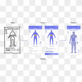 Iterate Look Up, HD Png Download - looking up png