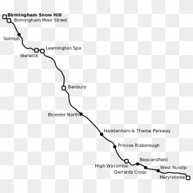Map Of The Chiltern Main Line - Marylebone To High Wycombe, HD Png Download - snow hill png